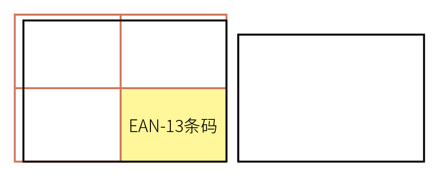 包装设计中这些错误不能犯