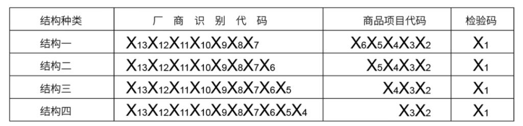 包装设计中这些错误不能犯