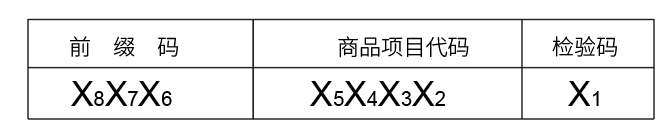 包装设计中这些错误不能犯