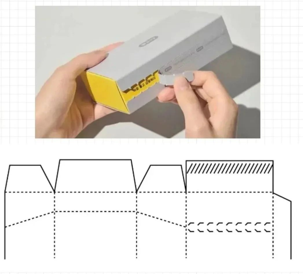常见的管式包装盒的结构设计